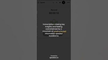 Unlock Powerful Insights: Transform Audio & Video with Speak AI!
