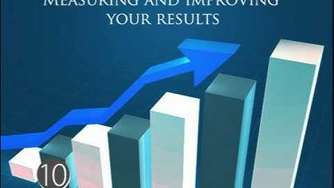 10 Step Inbound Marketing Strategy