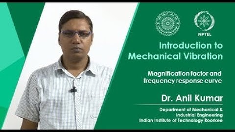 Magnification factor and frequency response curve