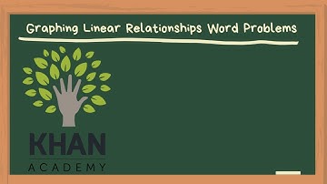 Khan Academy - Graphing Linear Relationships Word Problems - Support
