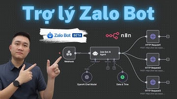 ✅ N8N - Cách tạo Zalo Bot miễn phí và kết nối với n8n