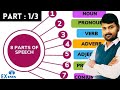 Parts of speech in hindi  part 0103  overview by sanjeet sir  english grammar