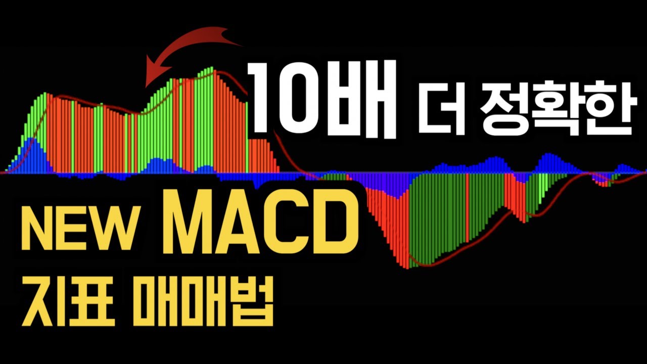 Macd 보는법 코인 (94) 사진