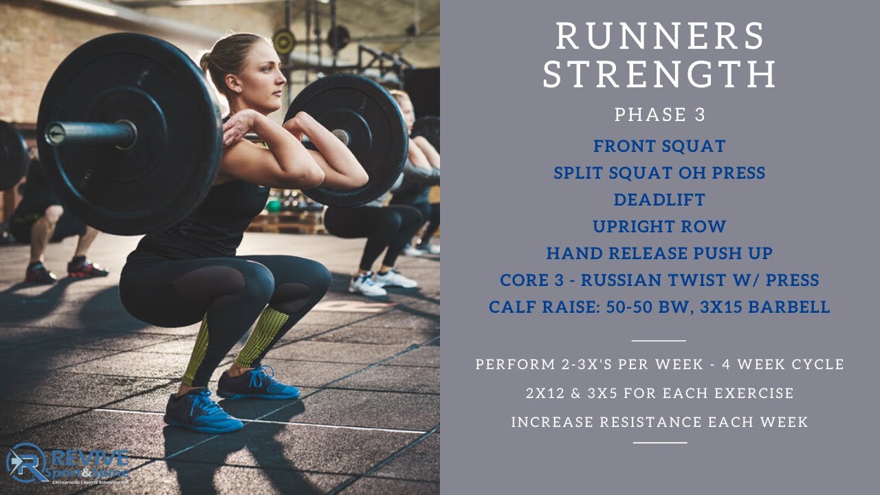 Runners Strength Phase 3 | Running Injury Prevention | Salt Lake City Utah Sports Chiropractor