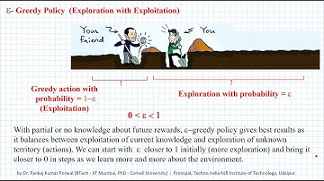Exploration Exploitation Dilemma Greedy Policy and Epsilon Greedy Policy - Reinforcement Learning