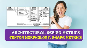 Architectural Design Metrics Fenton Morphology Shape Metrics Software Engineering