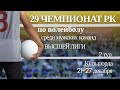 КазНАУ - Динамо-Казыгурт.Волейбол|Высшая лига|Мужчины|2 тур|Кызылорда