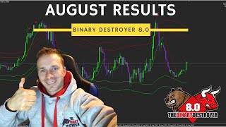 97% WIN RATIO FOR AUGUST!!! (The Binary Destroyer 8.0)