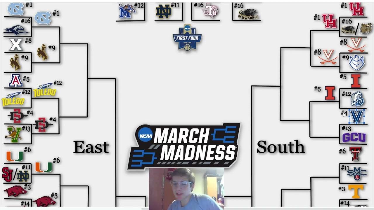 College Basketball Preseason Bracketology! (2023) YouTube