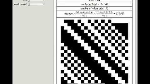 Cellular Automata Entropy
