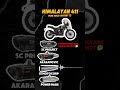 Royal Enfield Himalayan 411 With INSANE Exhausts Best Sound Loud Vs Stock Shorts mp3