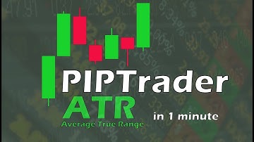 ATR Indicator Explained in 1 Minute