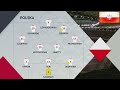 Polska v Holandia 0-2 / 22.09.2022 / Skład Reprezentacji Polski