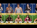 Wrestlers WWE AEW Debut Year Transformation 
