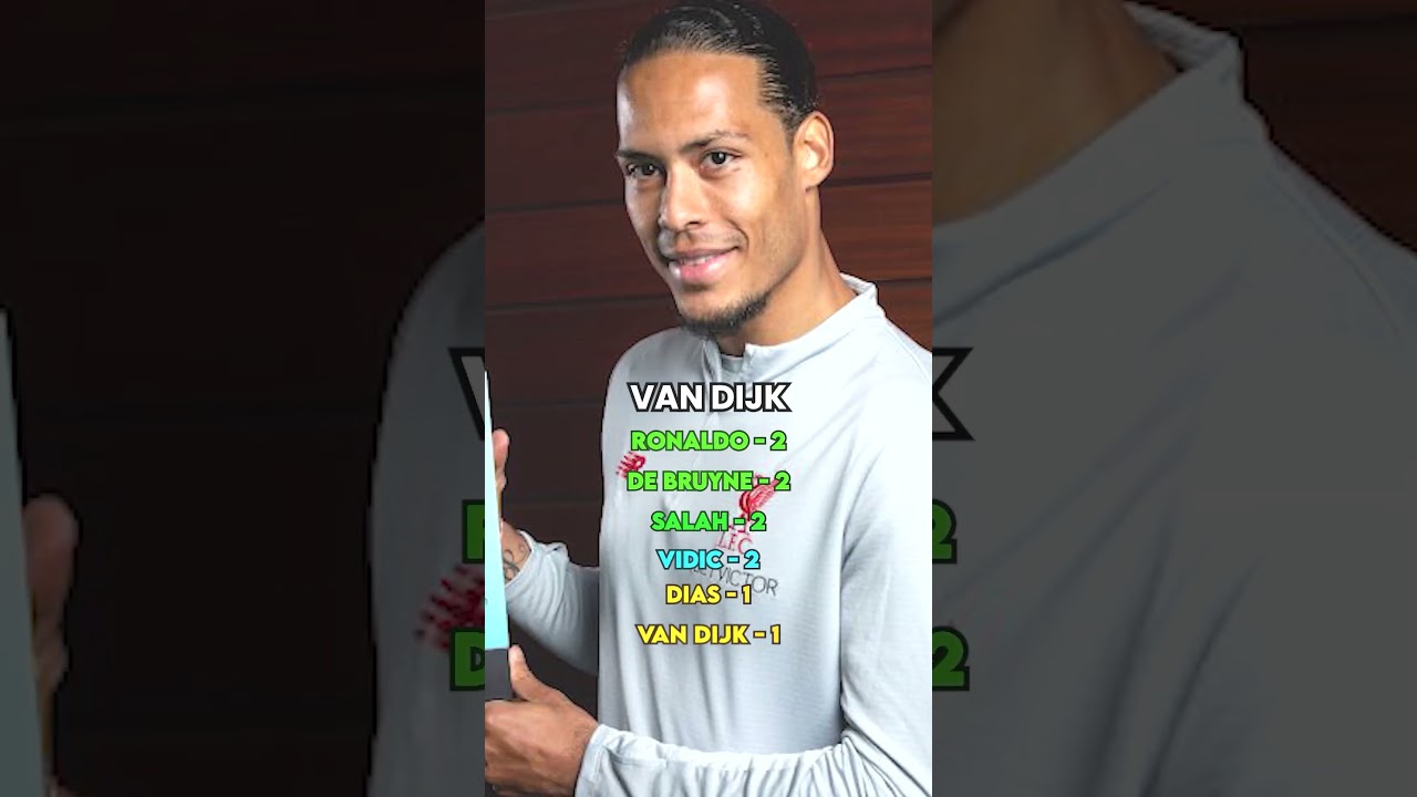 Vidic Is Overrated?