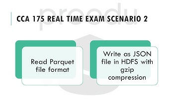 CCA 175 Real Time Exam Scenario 2  | Read Parquet File | Write as JSON in HDFS with GZIP Compression