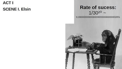 Infinite monkey theorem