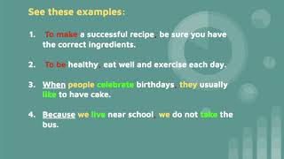 Commas with Introductory Words - Google Slides
