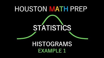 Histograms - Example 1