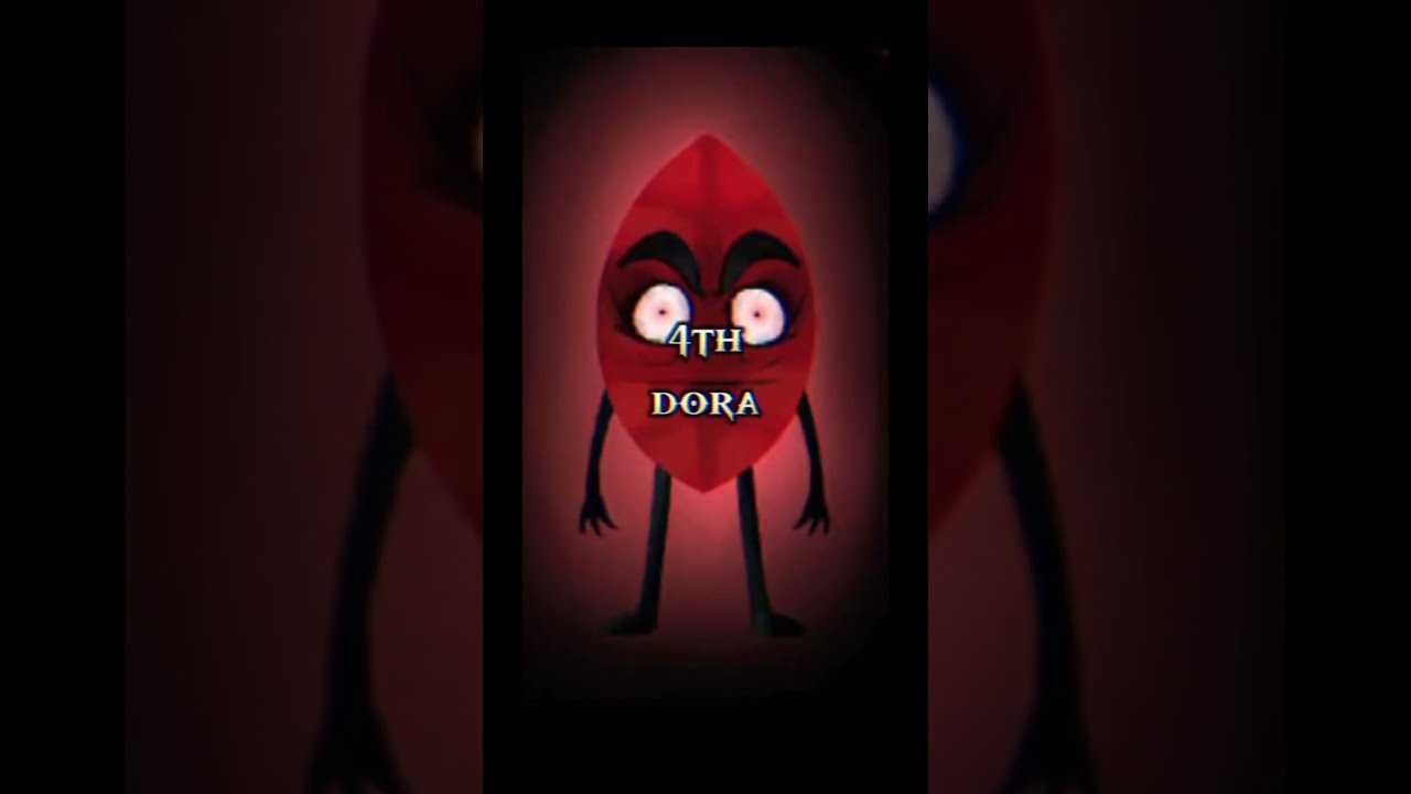 Top 10 Strongest BFDI Characters