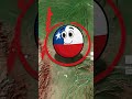 Why Chile Feels Like 3 Countries Stacked — Andes + Humboldt current explain it