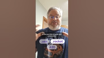 Top TLDs Explained by Domain Guru