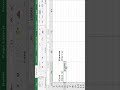 Cut and Paste in Excel #Shorts