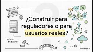 SEMANA 4: DevOps; Scrum y Kanban; Git básico; planificación del backlog