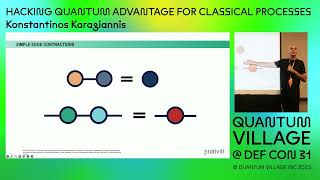 Hacking Quantum Advantage for Classical Processes - Konstantinos Karagiannis