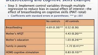 Mult_Reg_Control_Vars part 2 (ch.13)