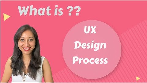 What is UX Design Process? 6 Steps of UX Design Process.