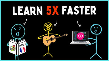 How to Learn Anything FASTER Than Everyone
