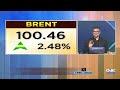 Stock Market Crash: What’s Causing the Sell-Off? | बाजार में बड़ी गिरावट | Nifty | Bank Nifty