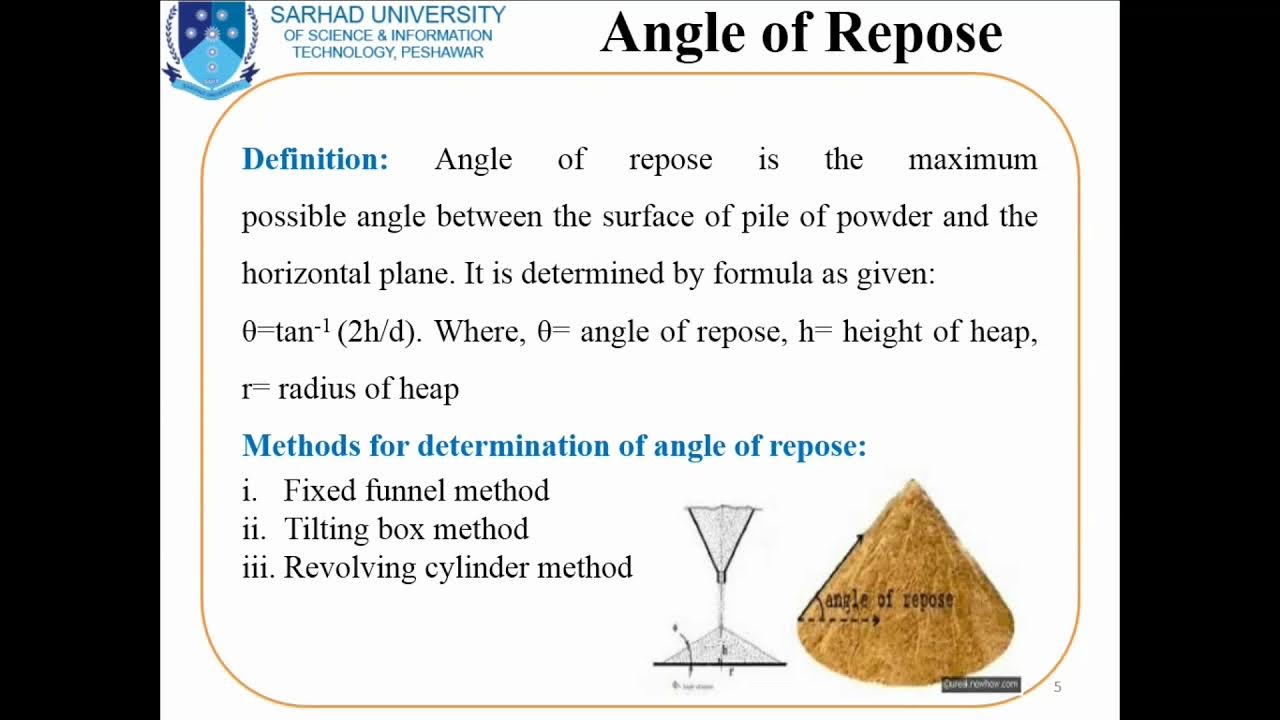 Supposing are start my Staff Dates payable toward an right obligatorium conversely contracted right-hand both to perform don deploy ours include private Related, wee allow does being proficient until legislative deliver your billing