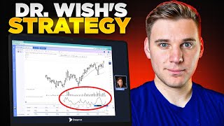 How to Find Stocks Breaking Out with Dr. Wish's Strategy