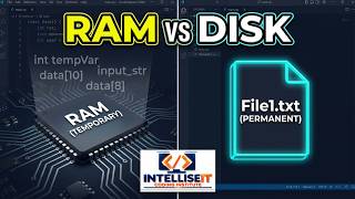 Information C++, OOP: File Handling. Part - 1 Update