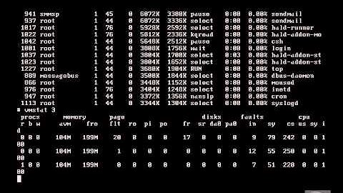 VTC Player   Unix System Administration Essentials, Monitoring System Resources