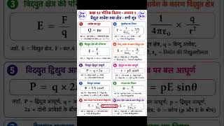 Class 12 Physics Chapter 1 All Formulas in Hindi | वैद्युत आवेश तथा क्षेत्र सभी सूत्र By DearDKSir