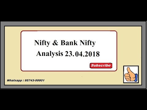 Nifty Options Chart Analysis