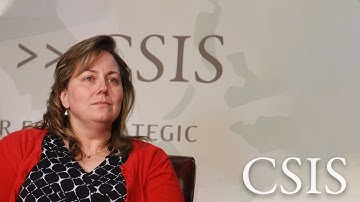 Supply Chain Security and Software