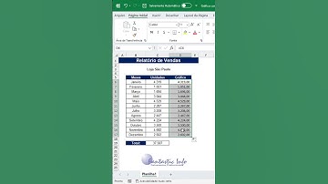 Gráfico com Barra de Dados - Formatação Condicional