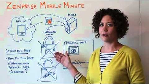 Zenprise Mobile Minute — Selective Wipe