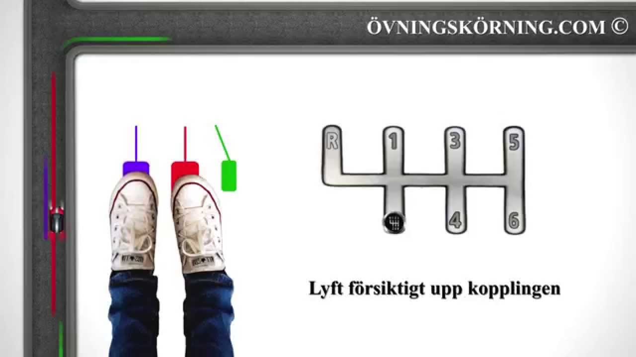 När ska man växla bil
