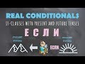 Intermediate Russian: Real Conditionals with ЕСЛИ