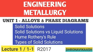 Lect 1 / 1-1 | Engineering Metallurgy | EM R2017 | ME8491 | Mechanical Engineering | DHRONAVIKAASH