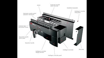 Automatic Transfer Switch( ATS) YCQ9M