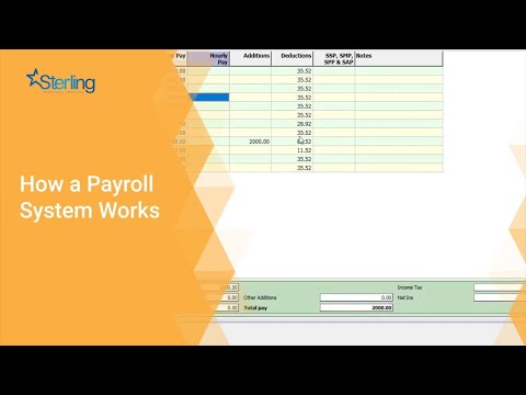 An Introduction to Payroll Course | Star Sterling Academy