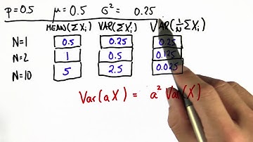Variance Of Average 3 Solution - Intro to Statistics