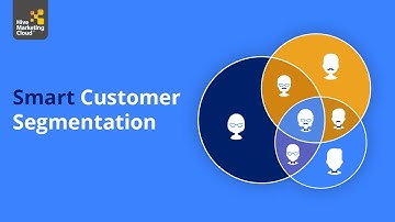 Smart customer segmentation using Hive Marketing Cloud