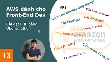 Bài 12 - Cài đặt PHP bằng Ubuntu 18.04 | AWS cho Front End Developer